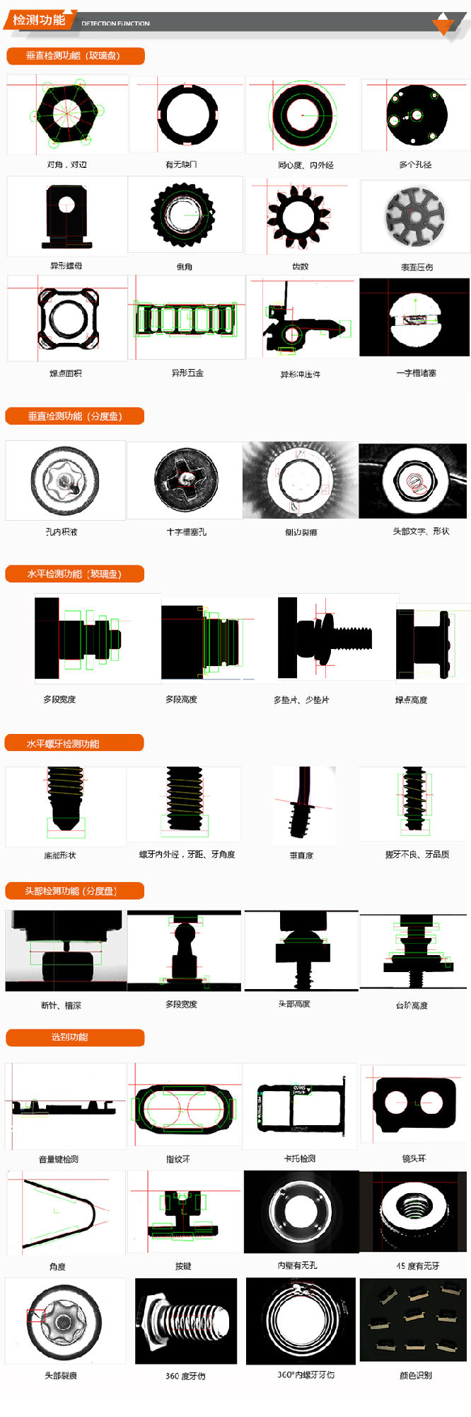 電容自動化檢測設(shè)備檢測功能