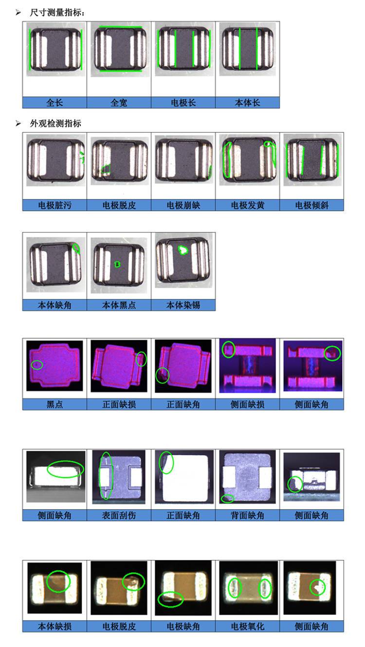 磁芯CCD視覺(jué)檢測(cè)機(jī)檢測(cè)項(xiàng)目